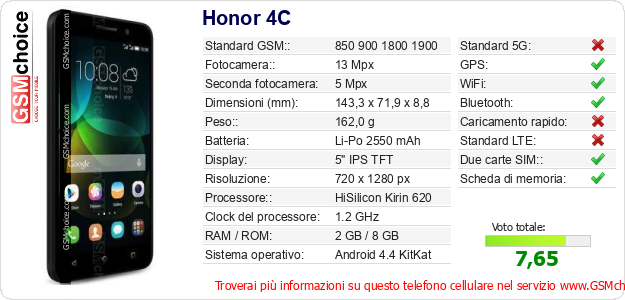Honor 4C Dati tecnici di telefono cellulare 