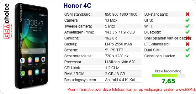Honor 4C Technische gegevens Honor 4C Technische gegevens