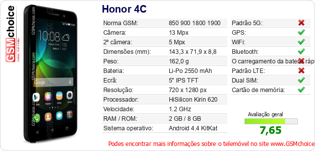 Honor 4C Especificações técnicas do telemóvel 