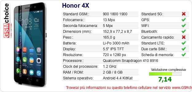 Honor 4X Dati tecnici di telefono cellulare 