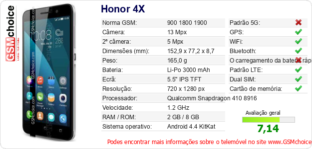 Honor 4X Especificações técnicas do telemóvel Honor 4X Especificações técnicas do telemóvel
