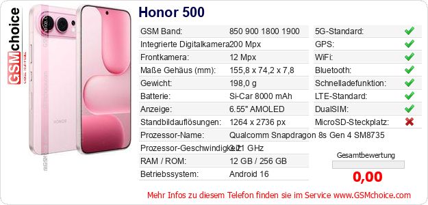 Honor 500 technische Daten Honor 500 technische Daten