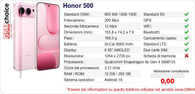 Honor 500 Dati tecnici di telefono cellulare Honor 500 Dati tecnici di telefono cellulare