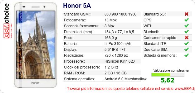 Honor 5A Dati tecnici di telefono cellulare 
