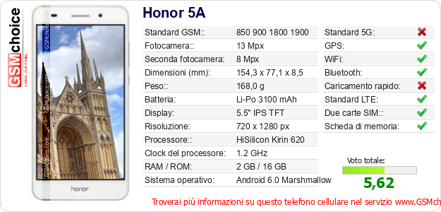 Honor 5A Dati tecnici di telefono cellulare 