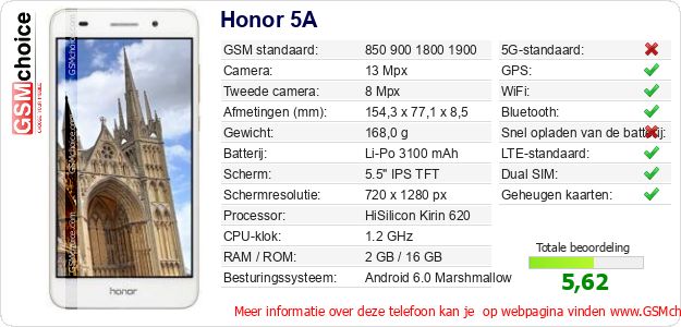 Honor 5A Technische gegevens Honor 5A Technische gegevens