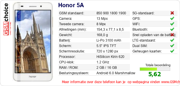 Honor 5A Technische gegevens 