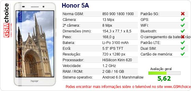 Honor 5A Especificações técnicas do telemóvel Honor 5A Especificações técnicas do telemóvel