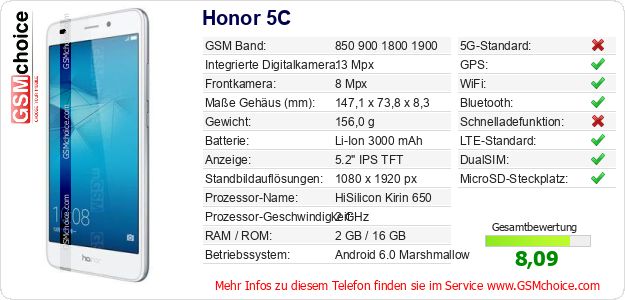 Honor 5C technische Daten Honor 5C technische Daten