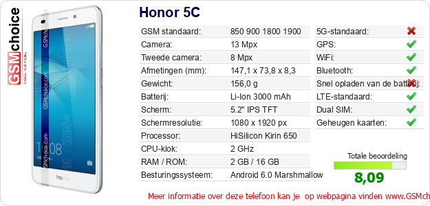 Honor 5C Technische gegevens 
