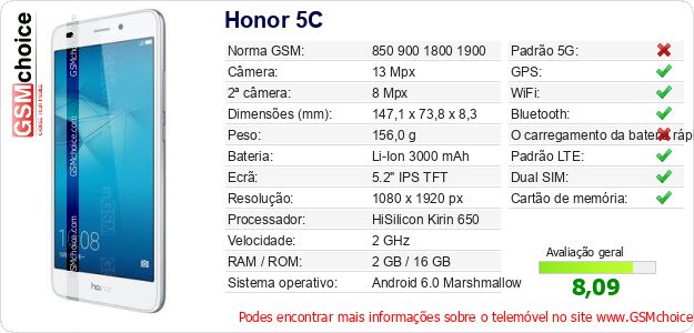 Honor 5C Especificações técnicas do telemóvel 
