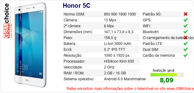 Honor 5C Especificações técnicas do telemóvel 