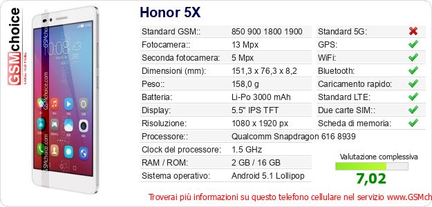 Honor 5X Dati tecnici di telefono cellulare Honor 5X Dati tecnici di telefono cellulare