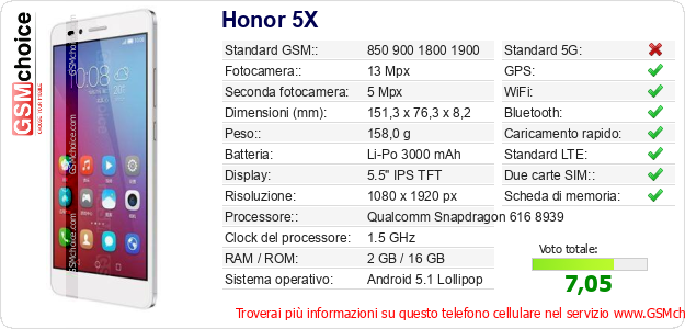 Honor 5X Dati tecnici di telefono cellulare 