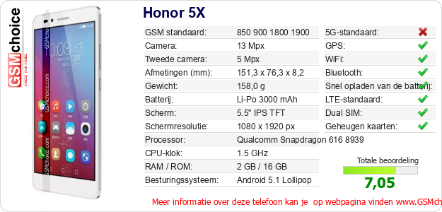 Honor 5X Technische gegevens 