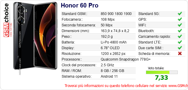 Honor 60 Pro Dati tecnici di telefono cellulare 