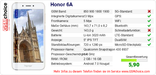 Honor 6A technische Daten Honor 6A technische Daten