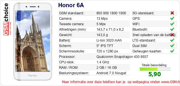 Honor 6A Technische gegevens Honor 6A Technische gegevens