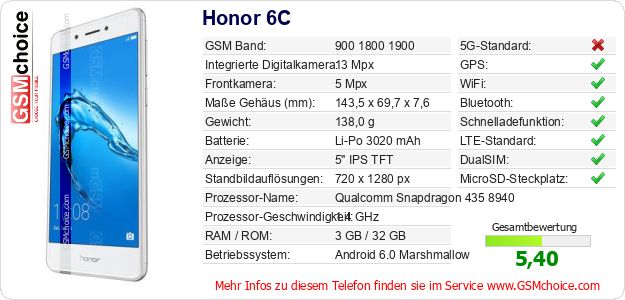 Honor 6C technische Daten Honor 6C technische Daten