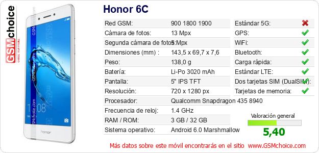 Honor 6C Datos técnicos del móvil Honor 6C Datos técnicos del móvil