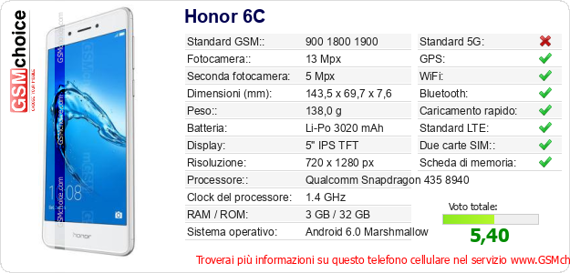 Honor 6C Dati tecnici di telefono cellulare Honor 6C Dati tecnici di telefono cellulare