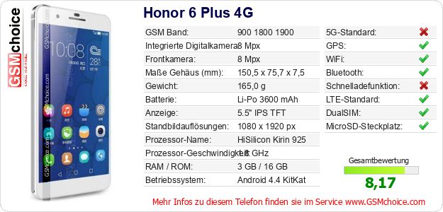 Honor 6 Plus 4G technische Daten Honor 6 Plus 4G technische Daten