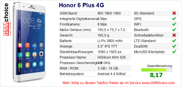 Honor 6 Plus 4G technische Daten Honor 6 Plus 4G technische Daten