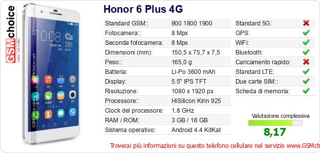 Honor 6 Plus 4G Dati tecnici di telefono cellulare Honor 6 Plus 4G Dati tecnici di telefono cellulare