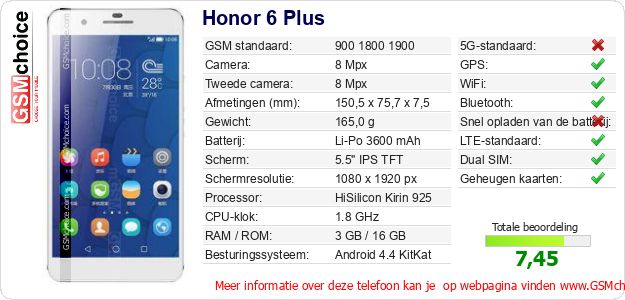 Honor 6 Plus Technische gegevens Honor 6 Plus Technische gegevens