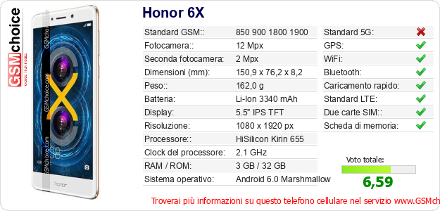 Honor 6X Dati tecnici di telefono cellulare Honor 6X Dati tecnici di telefono cellulare