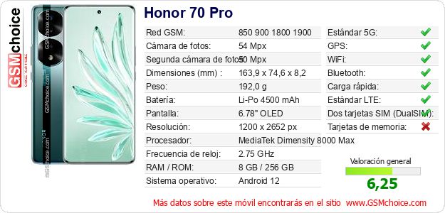 Honor 70 Pro Datos técnicos del móvil Honor 70 Pro Datos técnicos del móvil