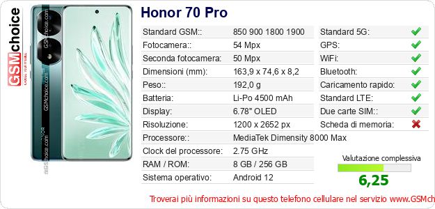 Honor 70 Pro Dati tecnici di telefono cellulare Honor 70 Pro Dati tecnici di telefono cellulare