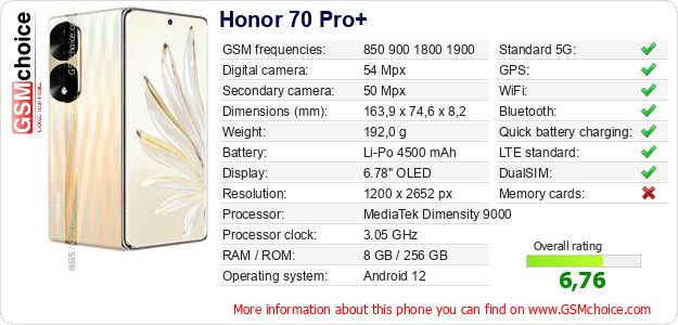 Honor 70 Pro+ technical specifications Honor 70 Pro+ technical specifications