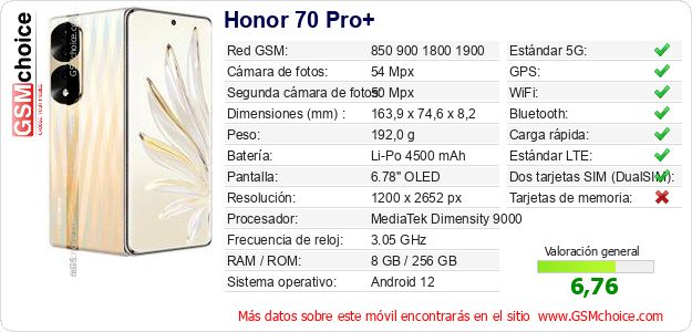 Honor 70 Pro+ Datos técnicos del móvil 