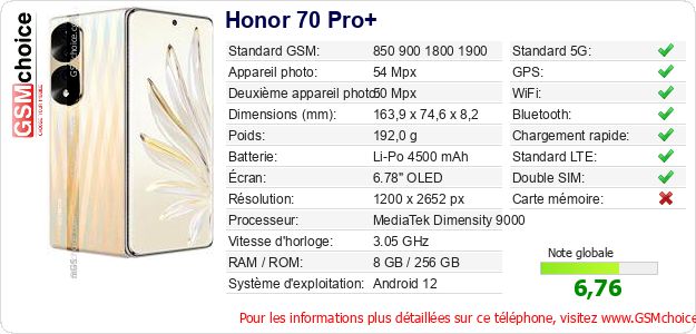 Honor 70 Pro+ Fiche technique Honor 70 Pro+ Fiche technique