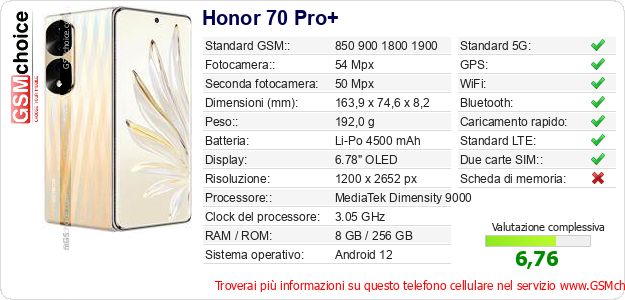Honor 70 Pro+ Dati tecnici di telefono cellulare 