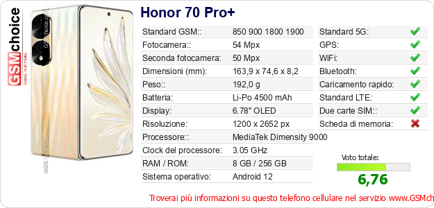 Honor 70 Pro+ Dati tecnici di telefono cellulare Honor 70 Pro+ Dati tecnici di telefono cellulare