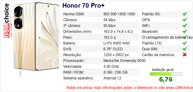 Honor 70 Pro+ Especificações técnicas do telemóvel Honor 70 Pro+ Especificações técnicas do telemóvel