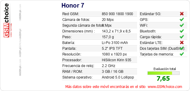 Honor 7 Datos técnicos del móvil 