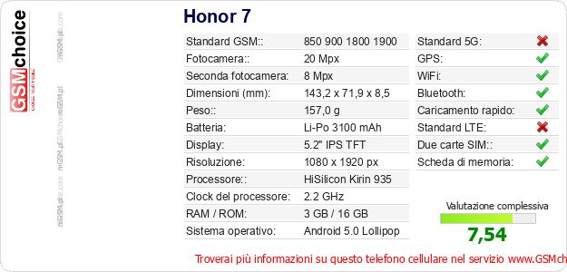Honor 7 Dati tecnici di telefono cellulare 