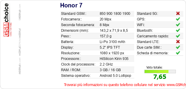 Honor 7 Dati tecnici di telefono cellulare Honor 7 Dati tecnici di telefono cellulare