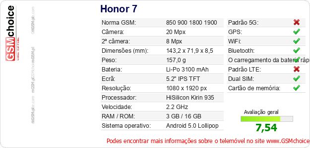 Honor 7 Especificações técnicas do telemóvel Honor 7 Especificações técnicas do telemóvel