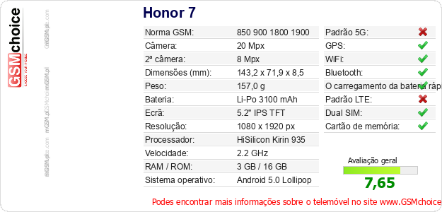 Honor 7 Especificações técnicas do telemóvel 