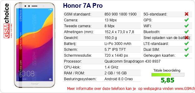 Honor 7A Pro Technische gegevens Honor 7A Pro Technische gegevens