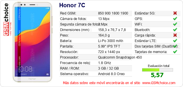 Honor 7C Datos técnicos del móvil 