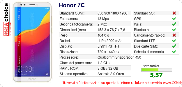 Honor 7C Dati tecnici di telefono cellulare 