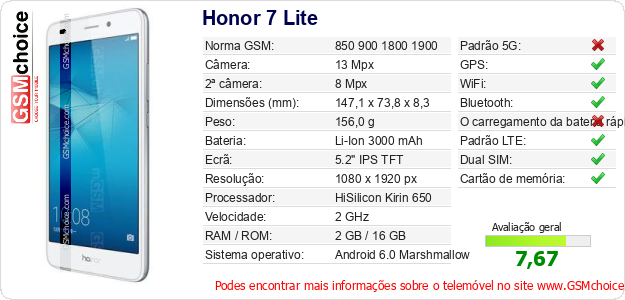 Honor 7 Lite Especificações técnicas do telemóvel 