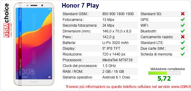Honor 7 Play Dati tecnici di telefono cellulare Honor 7 Play Dati tecnici di telefono cellulare