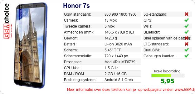 Honor 7s Technische gegevens Honor 7s Technische gegevens