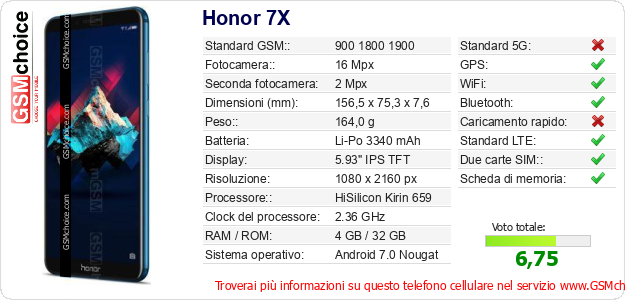 Honor 7X Dati tecnici di telefono cellulare Honor 7X Dati tecnici di telefono cellulare